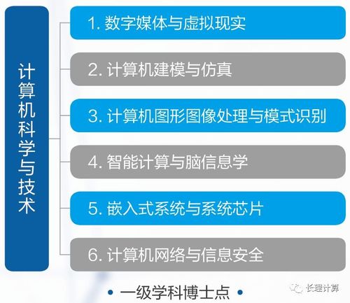 長春理工大學計算機、軟件與人工智能專業深度解析——聚焦人工智能基礎軟件開發