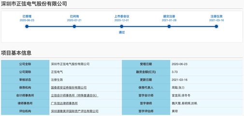 正弦電氣科創板IPO獲批注冊 產品售價下行與政府補助依賴隱憂并存，加碼信息技術咨詢服務